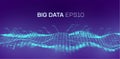 Big data wave background. Particle big data analytic technology background. 3d chart digital technology