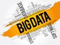 Big Data word cloud collage