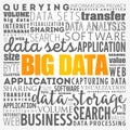 Big Data word cloud collage Royalty Free Stock Photo