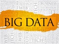 Big Data word cloud collage Royalty Free Stock Photo