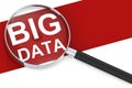 Big data word under magnifying glass Royalty Free Stock Photo