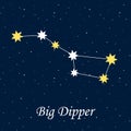 big dipper constellation astrology stars night illustration vector Royalty Free Stock Photo