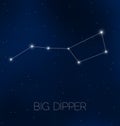 Big Dipper constellation in night sky