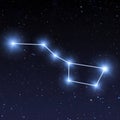 Big dipper constellation in starry sky