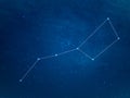 Big Dipper Constellation at starry sky Royalty Free Stock Photo