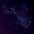 Big dipper the great bear constellation