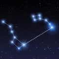 Big Dipper and Little Dipper constellation in starry sky. Find Polaris Royalty Free Stock Photo