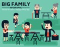 Big family infographics,flat design