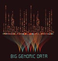 Big Genomic Data Visualization - DNA Test, Barcoding, Genome Map Architecture