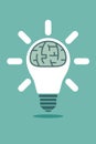 Big human brain inside shining lightbulb Royalty Free Stock Photo