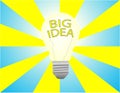 Big Idea 2