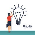 Big idea concept. Business woman draws large light bulb on wall.