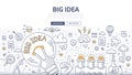 Big Idea Doodle Concept Royalty Free Stock Photo