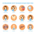 Big infographic why too much sugar is bad for you.