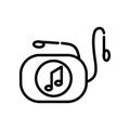 Big iPod icon vector isolated on white background, Big iPod sign