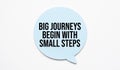Big journeys begin with small steps speech bubble and black magnifier isolated on the yellow background