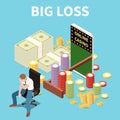 Big Loss Gambling Composition