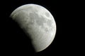 Super big Moon on black night sky