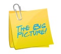 The big picture post illustration design