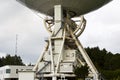 Big radio telescope on cloudy sky background Royalty Free Stock Photo