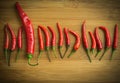 A big Red chilli pepper in small Red chilli pepper on chopping block Royalty Free Stock Photo