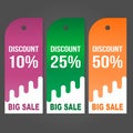 Big sale discount card