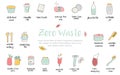 Big set of hand drawn zero waste icons