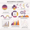Big set of infographic elements. Royalty Free Stock Photo