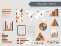 A big set of statistical infographic elements for business. Royalty Free Stock Photo