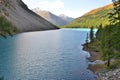 Big Shavlinskoe lake, Altai mountains, Russia in evening