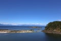 Big Sky View of the Mainland