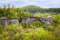 Big South Fork National River and Recreation Area