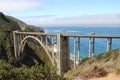 Big sur