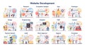 Big website development set. Web site establishing steps, IT project planning Royalty Free Stock Photo