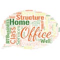 Big word cloud in the shape of dialog box with words home office. Home Officespace designated in a person's