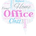 Big word cloud in the shape of speech bubble with words home office. Home Officespace designated in a person's