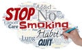 Big word cloud in the shape of UFO with words Stop Smoking with hand and pen. The process of discontinuing or quitting