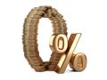 Big zero and percent symbol made from golden coins. Royalty Free Stock Photo