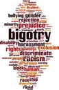 Bigotry word cloud