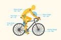 Bike fitting guideline