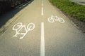 Bike lane Royalty Free Stock Photo