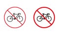 Bike Not Allowed Road Sign. Bicycles Ban Circle Symbol Set. Bicycle Prohibit Traffic Red Sign. Bicycle Parking Forbidden