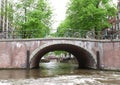 Bikes on the Stone Bridge over the Canal of Amsterdam Royalty Free Stock Photo