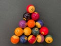 Billiard balls for American billiards. Pool balls. Billiard snooker pyramid. American pool. Pool game on table.