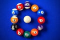 Billiard balls in a blue pool table. Royalty Free Stock Photo
