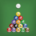 Billiard, pool balls with numbers collection in triangle start position. Realistic glossy snooker ball on green background