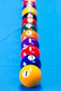 Billiard pool game balls lined up on billiard table Royalty Free Stock Photo