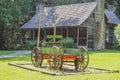 Biltmore Forestry School Cabin In Brevard, NC