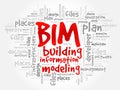 BIM - building information modeling