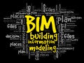 BIM - building information modeling